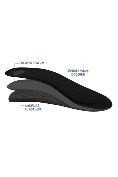 Tabanex Memory Comfort Tabanlık No: 35-40 - Resim 3