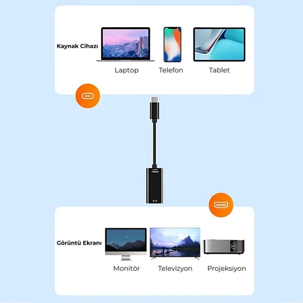 5147 4K Destekli Type-C to HDMI Görüntü Aktarım Adaptörü - Resim 8