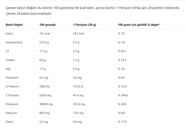 Kahvaltılık Nazilli Çemeni Acısız 325 gr - Resim 5