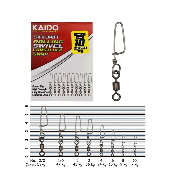 SWX-3407 Rolling Swivel Coastlock Snap (10 Pcs) - Resim 3