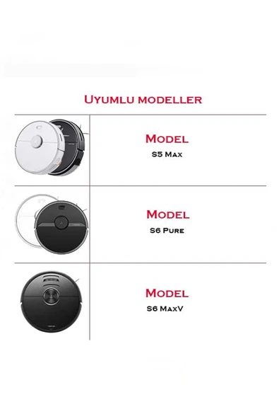 Rovexa Roborock S5 Max Uyumlu 7 Parça Set - Resim 7