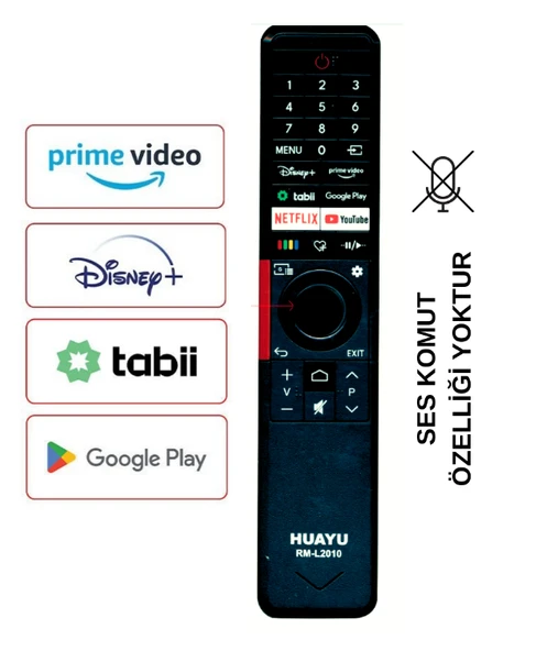 Vestel Yeni Tabii Google Play RM-L2010 TV Kumandası (Ses Komutu Yoktur) ürün görseli 1