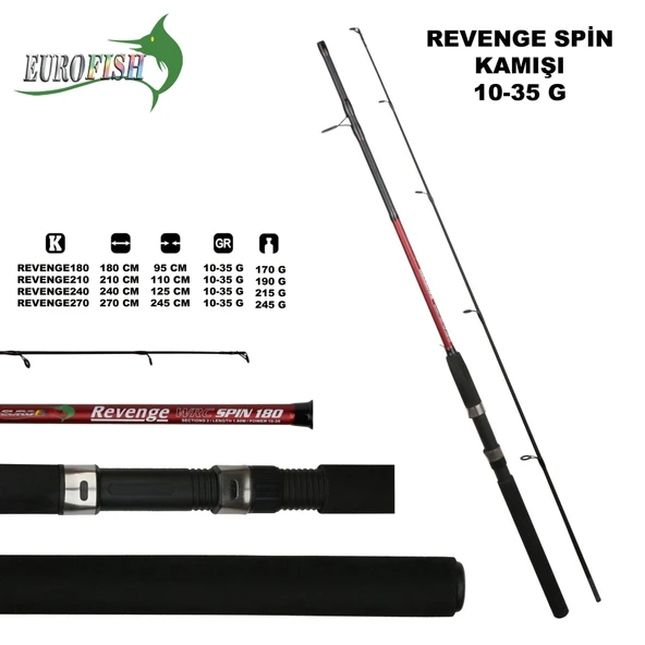 Revenge Spin Kamışı 10-35Gr - Resim 2