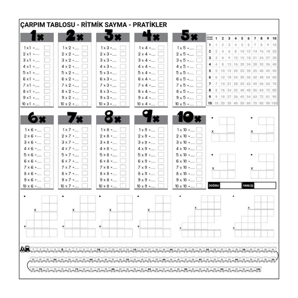 OLLEVRA Çarpım Tablosu Ezberleme Manyetik Duvar Stickerı 105 x 100 cm ürün görseli 1