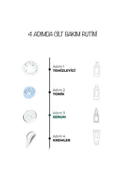 Dermoend antı acne serumu 2'li - Resim 3