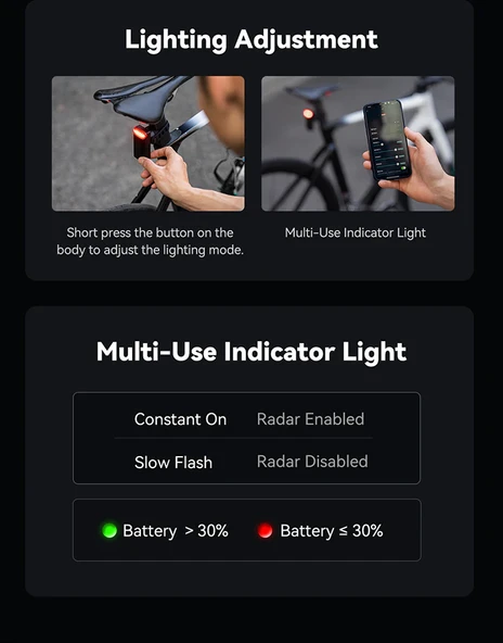 Cycplus L7 Bisiklet Radarı Işıklı RDR-100 - Resim 12