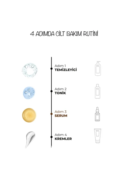 Dermoend Vitamin C Serum 2li - Resim 3
