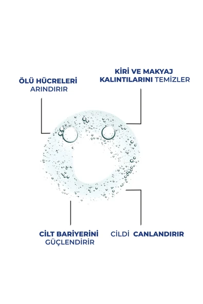 Dermoend Yüz Temizleme Jeli 2'li - Resim 4