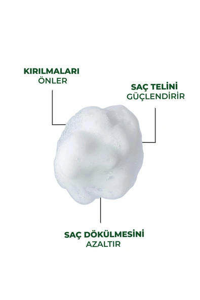 Dermoend Biotin Şampuan 2'li - Resim 4