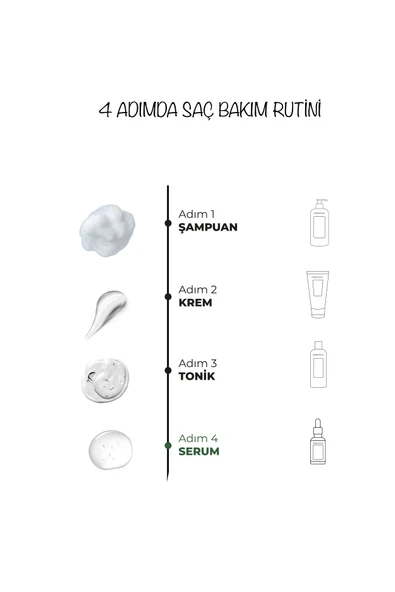 Dermoend Biotin Saç Bakım Yağı 2'li - Resim 3