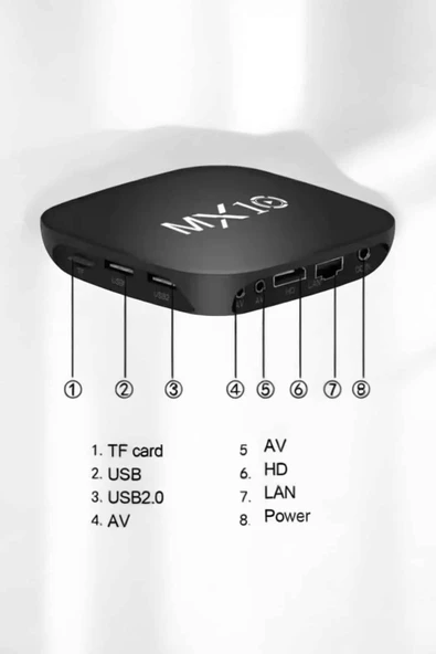 4K TV Uyumlu HD Çözünürlüklü Mx Box S 8 GB - Resim 3
