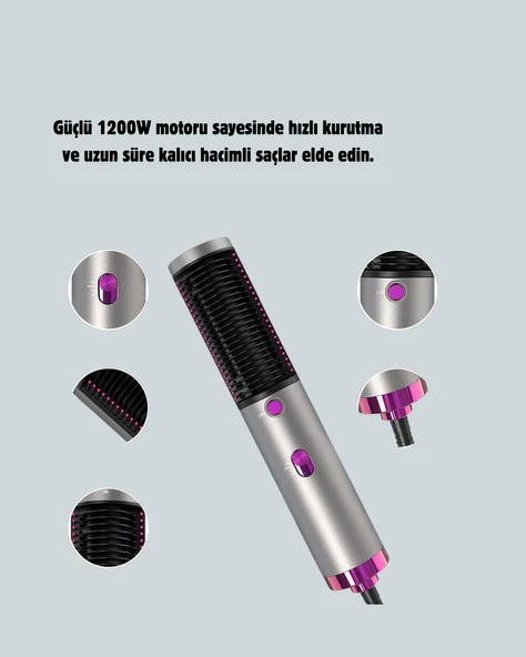 Elektriklenme Önleyici İyonik Saç Şekillendirme Fırçası ürün görseli 1