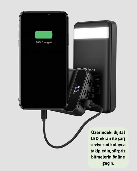 Ultra Güçlü 50.000 mAh Powerbank – LED Ekranlı, Çoklu Bağlantı Seçenekli, Akıllı Koruma Sistemli Şarj Ünitesi ürün görseli 1