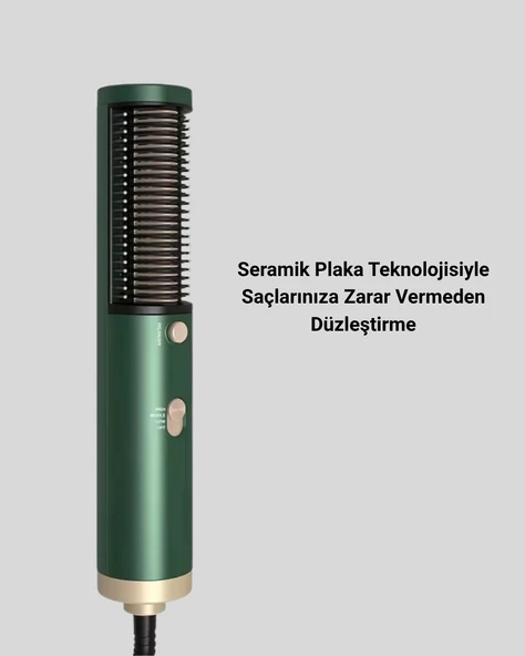 İyon Teknolojili Seramik Saç Düzleştirici – Eşit Isı Dağılımı ürün görseli 1