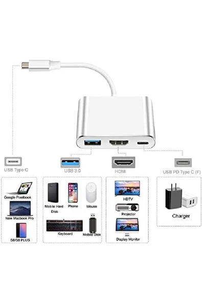 silabor USB C - HDMI Çoklu Bağlantı Noktası Adaptörü/USB 3.0 Bağlantı Noktası/PD Hızlı Şarj Adaptörü ürün görseli 1
