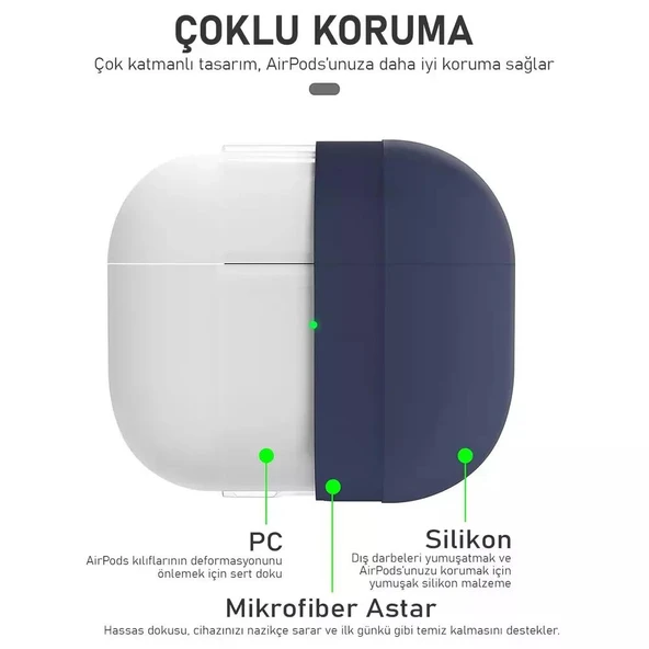 E2M AIRPODS PRO 3 SENSE SİLİKON BEYAZ - Resim 2