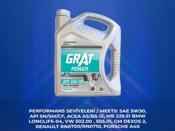 MOTOR YAĞI PARTİKÜLLÜ 5-LT  5W30 C3 SN/SM/CF ürün görseli 1