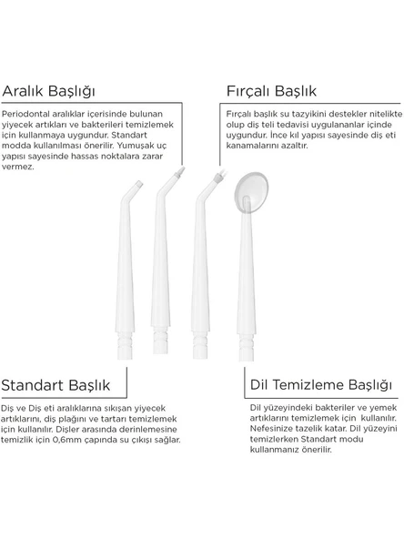 Polosmart PBS702 Şarjlı Ağız Bakım Duşu Beyaz ürün görseli 1