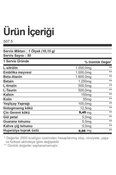 Universal Animal Primal Pre Workout 507.5 Gr - Resim 2