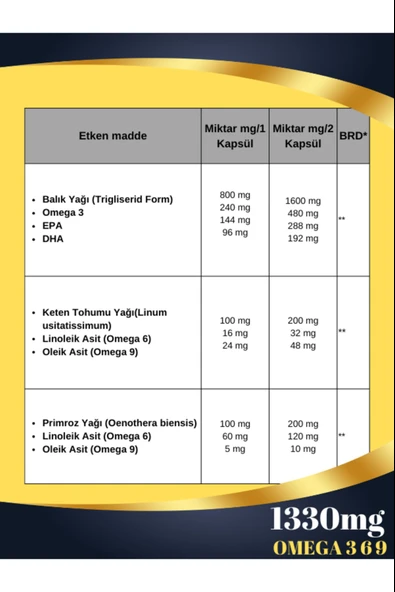 Maxigal Omega-3-6-9 200 Kapsül - Resim 2