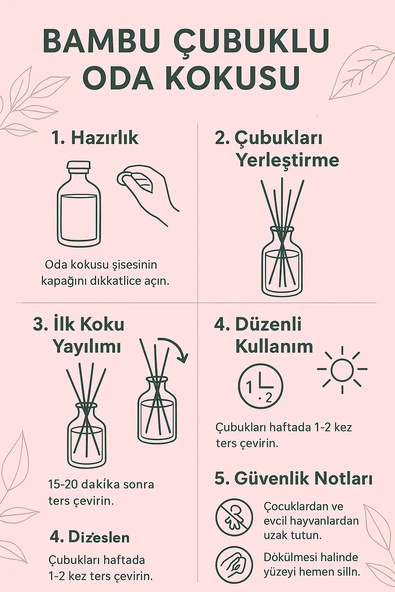 Çubuklu Oda Kokusu Bebek Pudrası 100ml  Saadah Koleksiyonu ürün görseli 1