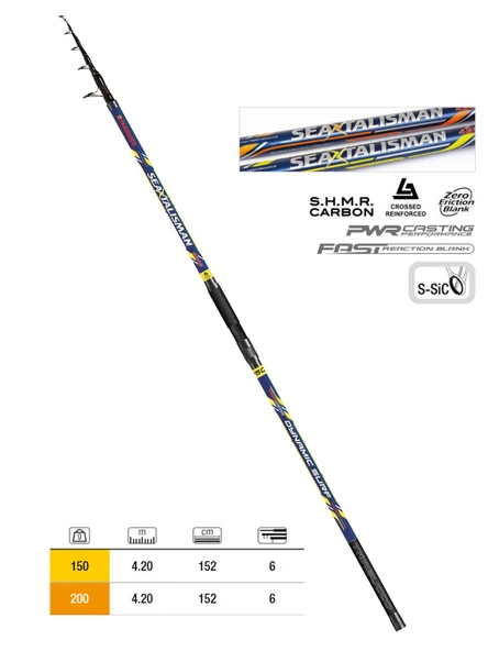 Trabucco Seatalisman Dynamic Surf 420cm 150gr Teleskopik Surf Kamışı ürün görseli 1