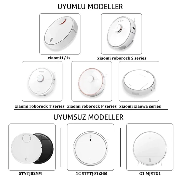 Xiaowa İle Uyumlu Plus E3 (E35 Series) Akıllı Robot Süpürge Aksesuar Seti - Resim 4