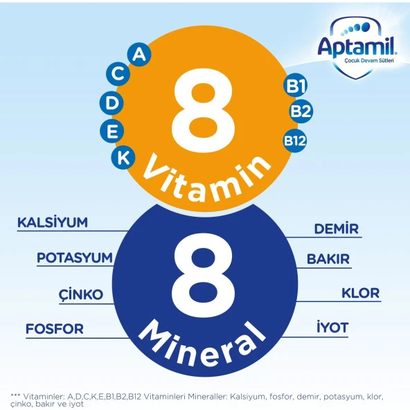 Aptamil Bebek Sütü 1 Numara 800 gr - Resim 5