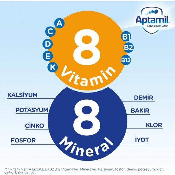 Aptamil Devam Sütü 4 Numara 800 gr 2 li Paket - Resim 5