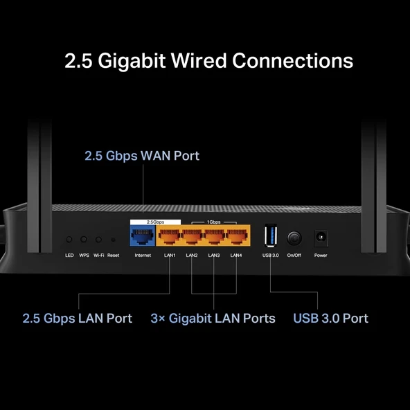 TP-Link Archer BE230 5 Port 3600 Mbps Dual Band Wİ-Fİ 7 Router - Resim 5