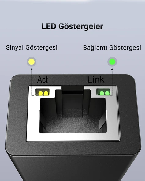 UGREEN USB 2.0/100Mbps Rj45 Ethernet Adaptörü, 20254 - Resim 7