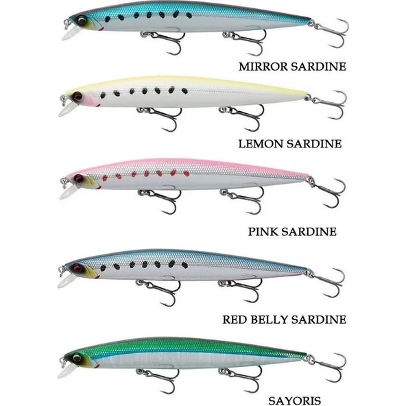 Savage Gear Sea Bass Minnow 14CM 18.5gr F RED BELLY SARDİNE ürün görseli 1