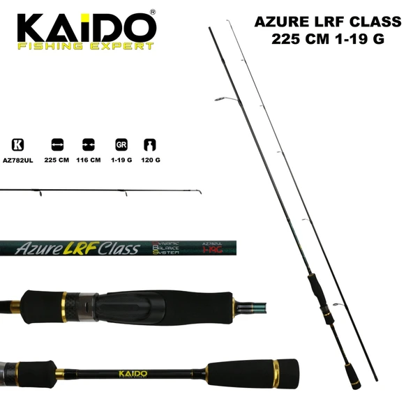 Azure Lfr Class 225 Cm 1-19 Gr - Resim 2