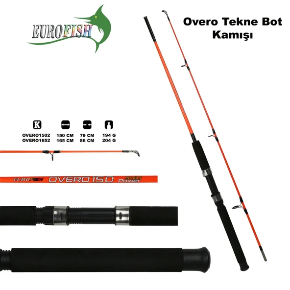 Overo Tekne Bot Olta Seti  (AV VİDEOLU) - Resim 4