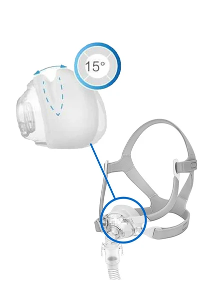 YN-03 Burun CPAP Maskesi Medium - Resim 3