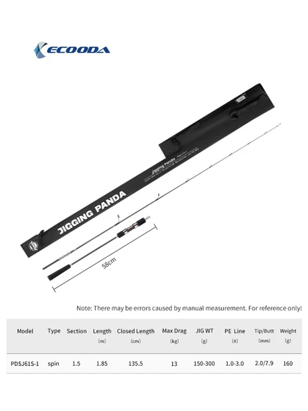 Ecooda Panda61 185cm 150-300g Slow Jigging Kamışı ürün görseli 1