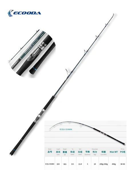 Ecooda Cyan Blue 163cm 200-350g Speed Jigging ürün görseli 1