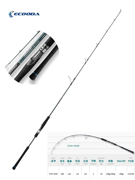 Ecooda Cyan Blue 168cm 150-250g Speed Jigging ürün görseli 1