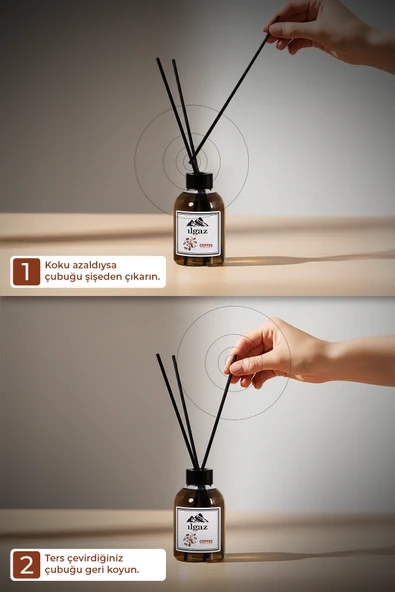 Kahve Bambu Çubuklu Oda Kokusu 110 ml Red Diffuser Coffe Ortam Kokusu - Resim 5