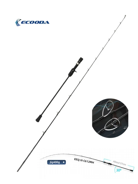 Ecooda Online E III 185cm 200-400g Slow Jigging Kamışı ürün görseli 1