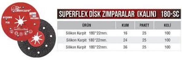 MERCURE 180*22,23 SİLİKON KARPİT DİSK P16 5 ADET ürün görseli 1