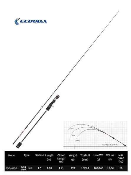 Ecooda Haiz Solid 188cm 100-200g Slow Jigging Kamışı ürün görseli 1