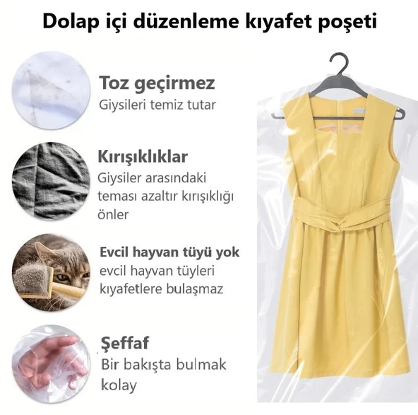 Gardırop İçi Askılık yuvalı 60x160cm Kuru temizleme - Dolap içi ŞEFFAF saklama NaYLoNu (10adet) ürün görseli 1