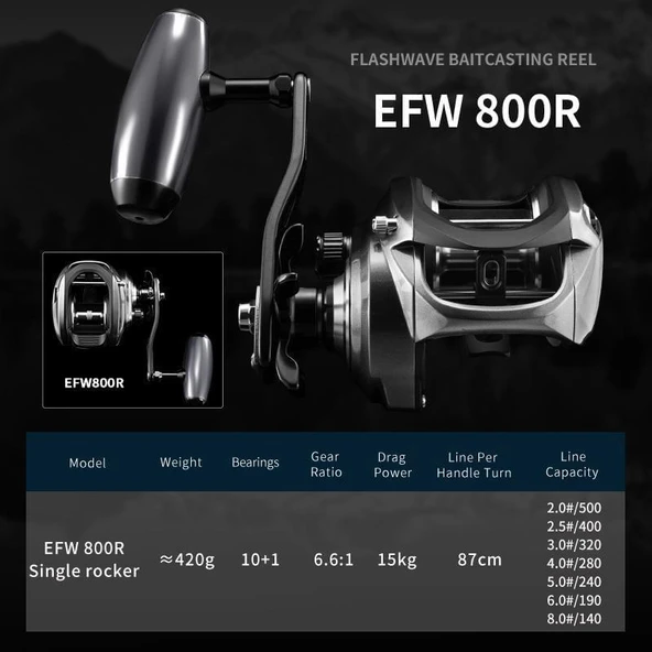 Ecooda Flash Wave 800R Bait Casting Olta Makinesi - Resim 2