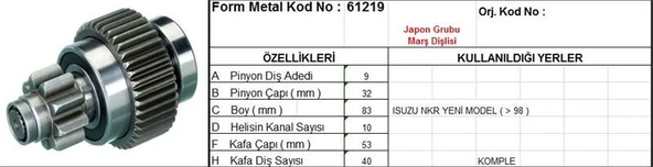 FORM METAL MARŞ DİŞLİSİ 9 DİŞ 10 KANAL JAPON TİPİ ISUZU NKR YM 98 KOMPLE  DS=9 DKÇ=31,7 BOY=83 KS=10 BDÇ=53 GÇ=60 KDS=40 ürün görseli 1