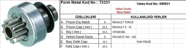 FORM METAL MARŞ DİŞLİSİ 9 DİŞ 9 KANAL VALEO TİPİ RENAULT TOROS R9 R19 PEUGEOT 405 505 TAM FREZE  DS=9 DKÇ=25,8 BOY=55,5 KS=9 BDÇ=12 GÇ=48,5 ürün görseli 1