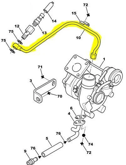Peugeot Boxer Turbo Valfi (2002-2007) 116440 2.8 ürün görseli 1