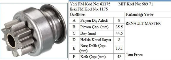 FORM METAL MARŞ DİŞLİSİ 9 DİŞ 8 KANAL JAPON TİPİ RENAULT MASTER TAM FREZE  DS=9 DKÇ=35,5 BOY=51,5 KS=8 BDÇ=13,1 GÇ=48,5 ürün görseli 1