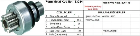 FORM METAL MARŞ DİŞLİSİ 9 DİŞ 6 KANAL MAKO TİPİ TOFAS SAHIN DOGAN KARTAL FIAT TIPO TEMPRA UNO AZ FREZE İÇTE  DS=9 DKÇ=25,5 BOY=64 KS=6 BDÇ=11,5 GÇ=44,5 ürün görseli 1