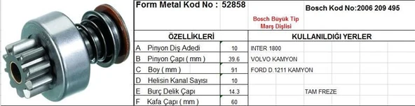 FORM METAL MARŞ DİŞLİSİ 10 DİŞ 10 KANAL BOSCH TİPİ INTER 1800 VOLVO KAMYON FORD CARGO D1211 KAMYON TAM FREZE TAM FR. DS=10 DKÇ=40 BOY=91 KS=10 BDÇ=14,3 GÇ=60 ürün görseli 1